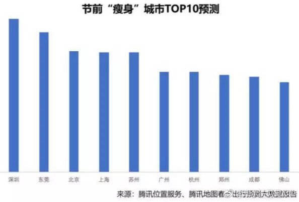 春节“空城”排行榜郑州跻身前十 网友：挤不上的地铁终于有座了
